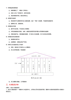 某集团股份有限公司6S推行手册(DOC 28页).docx