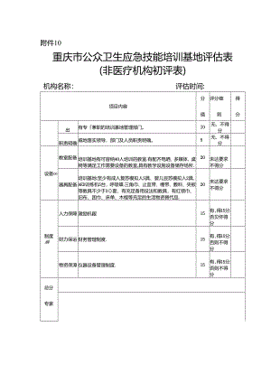 重庆市公众卫生应急技能培训基地评估表（非医疗机构初评表）.docx
