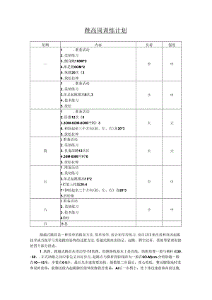 小学体育教学：跳高训练计划.docx