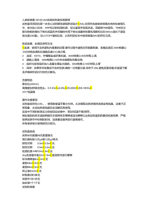 人麻疹病毒MVELISA试剂盒.docx