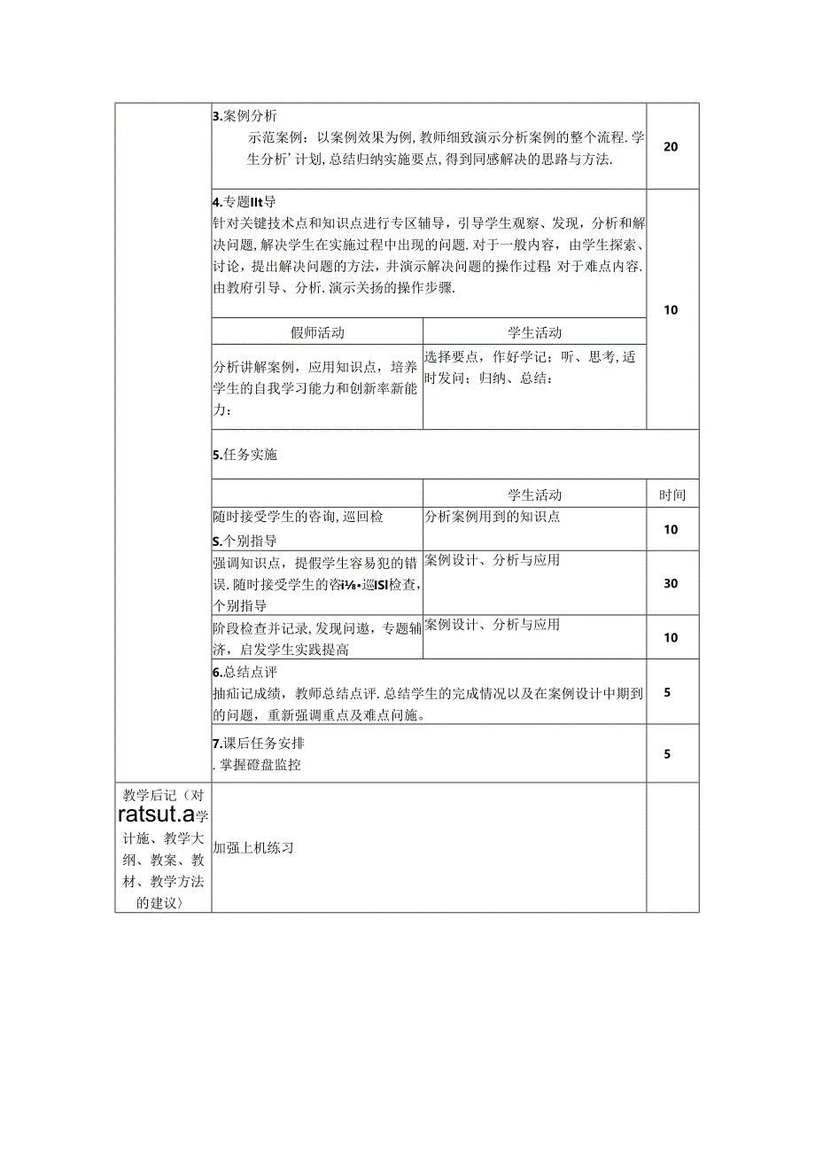 网络操作系统(Linux)(项目式微课版)-教案 教学流程设计18 系统监控.docx_第2页
