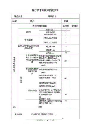 （悬吊训练）医疗技术考核评估授权表.docx