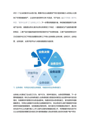 如何推动企业数据价值变现.docx