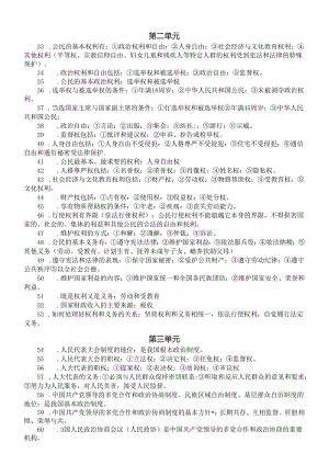 初中道德与法治部编版八年级下册全册背诵一句话（共100条）.docx