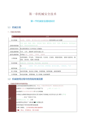 四色笔记-技术第一章.docx