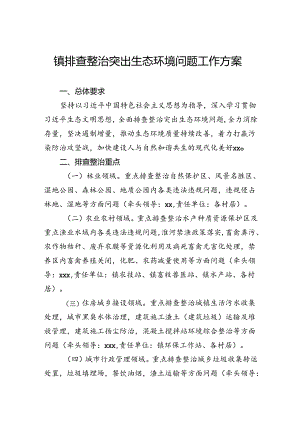 镇排查整治突出生态环境问题工作方案.docx