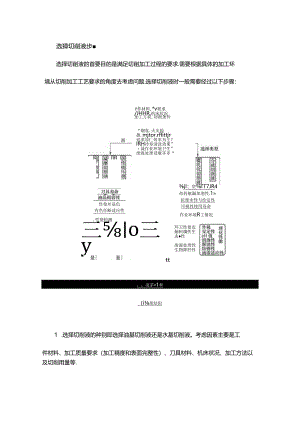 如何正确选择切削液？.docx