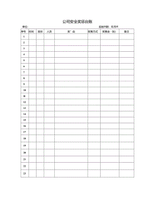 公司安全奖惩台账（表格）.docx
