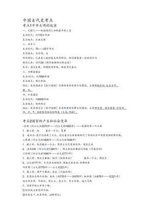 中国古代史考点.docx