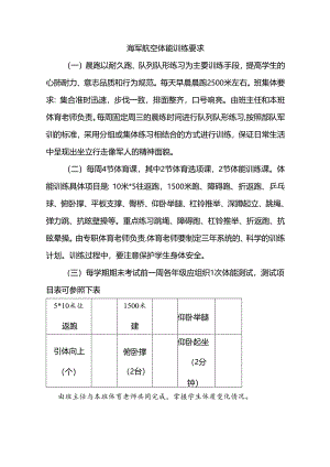 海军航空体能训练要求.docx
