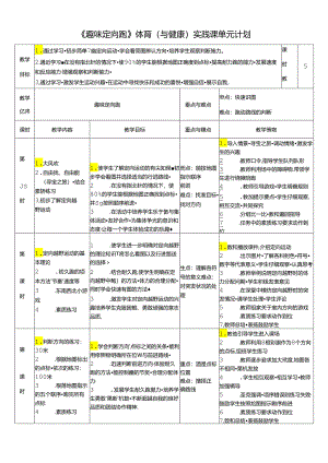 《趣味定向跑》体育(与健康)实践课单元计划（12页）.docx