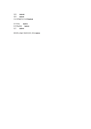 AI中快捷键集合.docx