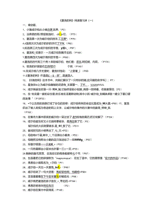 《夏洛的网》测试题(一).docx