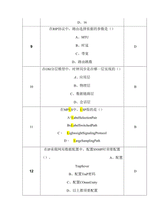 IP基础知识题库-单选题.docx