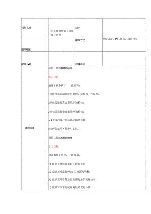 《汽车底盘构造与维修一体化》课程目标.docx