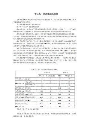 “十三五”旅游业发展规划.docx