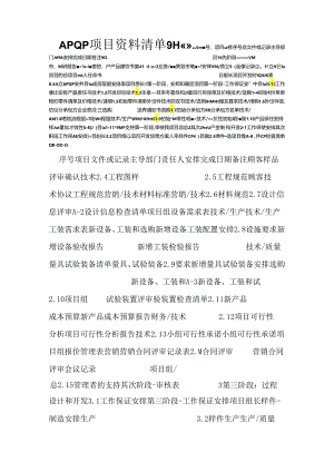 APQP表格.docx