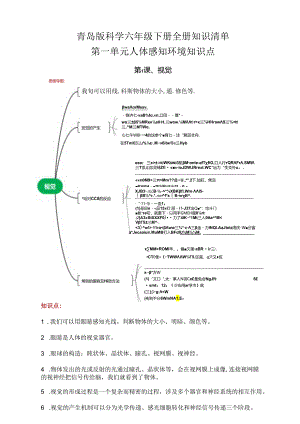 青岛版科学六年级下册全册知识清单.docx