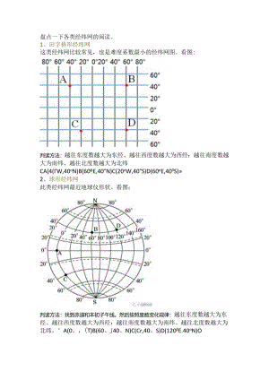 形状各异的经纬网阅读方法指导.docx
