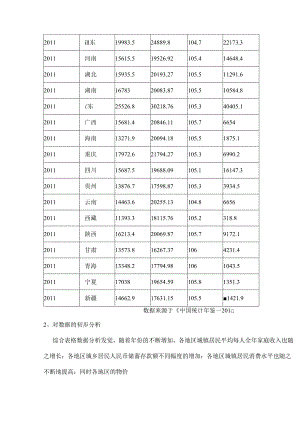 SPSS论文改分解.docx