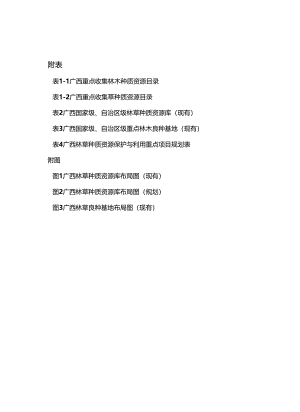 《广西林草种质资源保护与利用规划（2023—2035年）》.docx