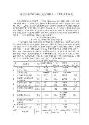 西安市国民经济和社会发展第十一个五年规划纲要.docx