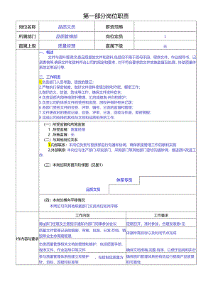 品质文员岗位职责说明书.docx