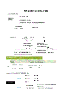 2024中级会计考试中级会计实务课件讲义——第五章 长期股权投资和合营安排.docx