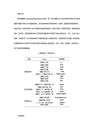 农田土壤中有机磷酸酯的污染状况及健康风险研究进展.docx