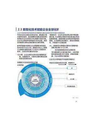 沙利文 PingCAP -中国企业全球化运营白皮书——从“走出去”迈向“融入”的可持续之旅.docx