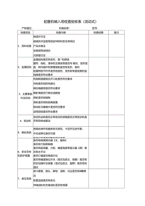 起重机械入场检查验收表（流动式）.docx