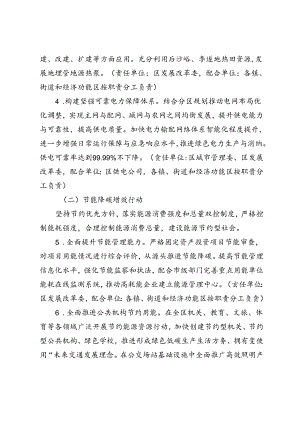 顺义区碳达峰实施方案（征求意见稿）.docx