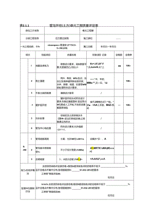 DN1000PCCP管道安装(5-152.5-5-359.229)1...docx