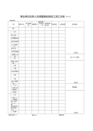 事业单位在职人员调整基础绩效工资汇总表（一）.docx