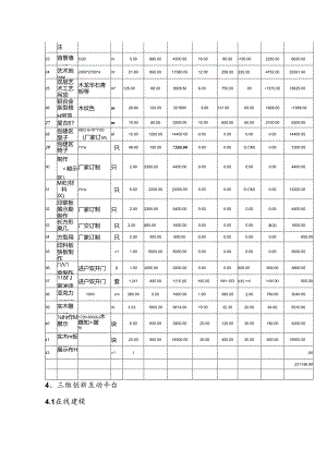 STEAM创新实验室.docx