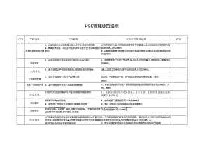 HSE管理措施.docx