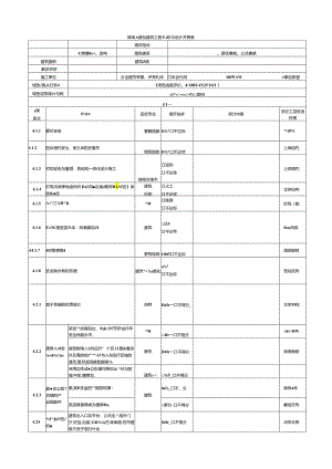 绿色建筑工程验收与设计对照表、施工过程验收记录表、章节验收汇总表.docx