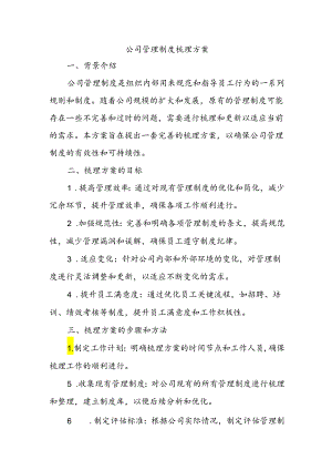 公司管理制度梳理方案.docx