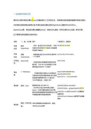 信创主流操作系统选型对比测试分析.docx