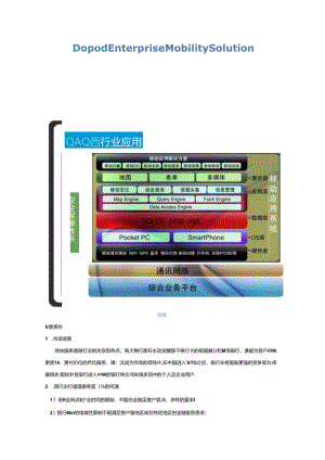 Dopod Enterprise Mobility Solution.docx