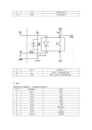 F708打包秤.docx