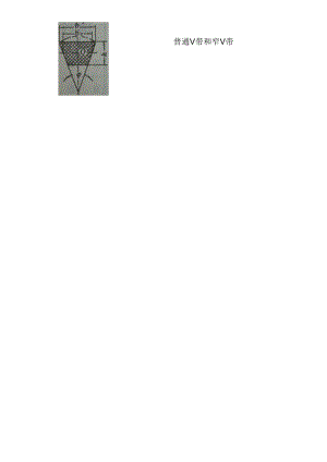 普通V带与窄V带尺寸表.docx