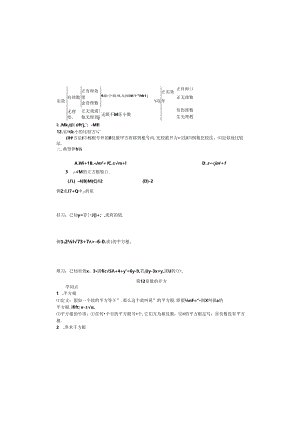 《数的开方》期末复习资料.docx