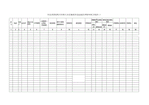 河北省国家机关在职人员实施艰苦边远地区津贴审核方案表（二）.docx