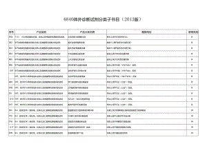 6840-体外诊断试剂分类子目录.docx