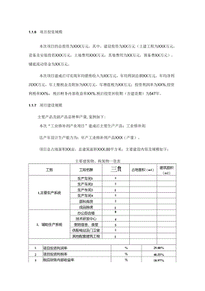 工业修补剂项目可行性研究报告编写格式说明(模板套用型文档).docx