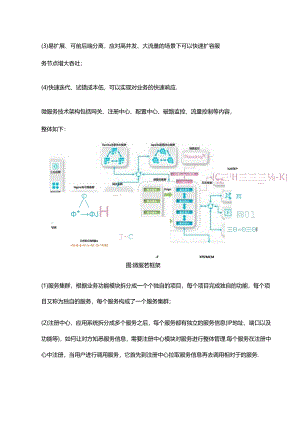 微服务知识的系统解析.docx