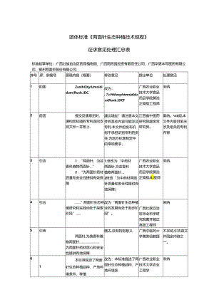 3.团体标准《两面针生态种植技术规程》征求意见处理汇总表.docx