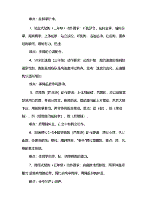 中小学体育重难点汇总.docx