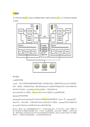 RHCS6.4_GFS2_ORACLE安装配置.docx